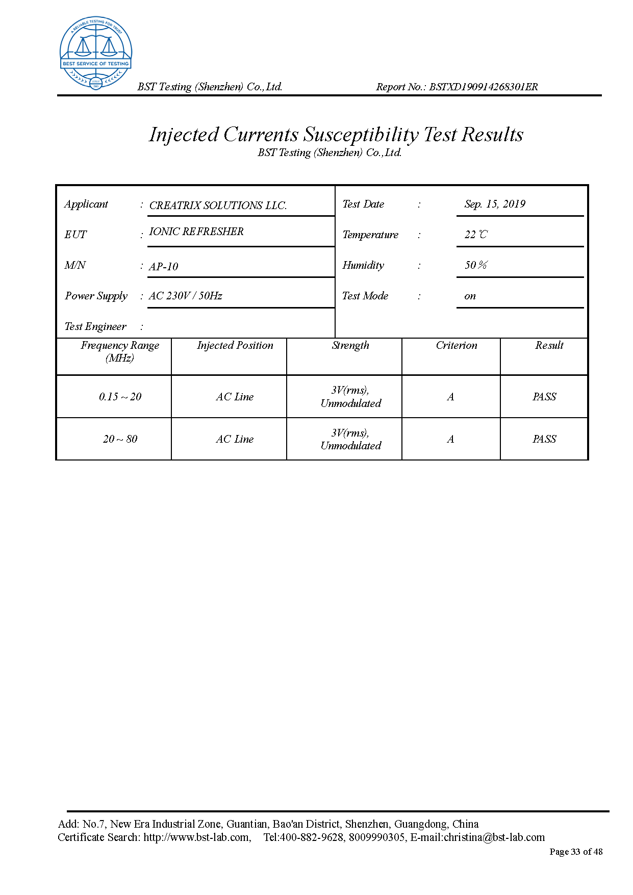 Ionic Refresher EMC Report Page 33