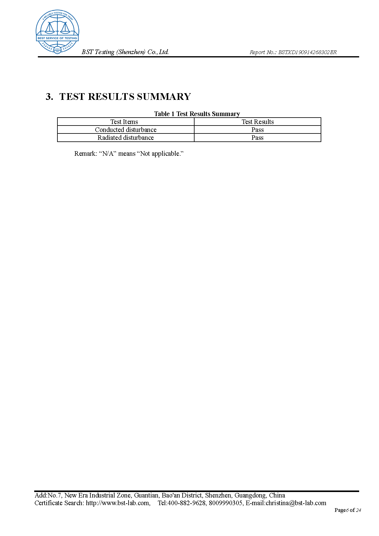 Ionic Refresher FCC Report Page 6