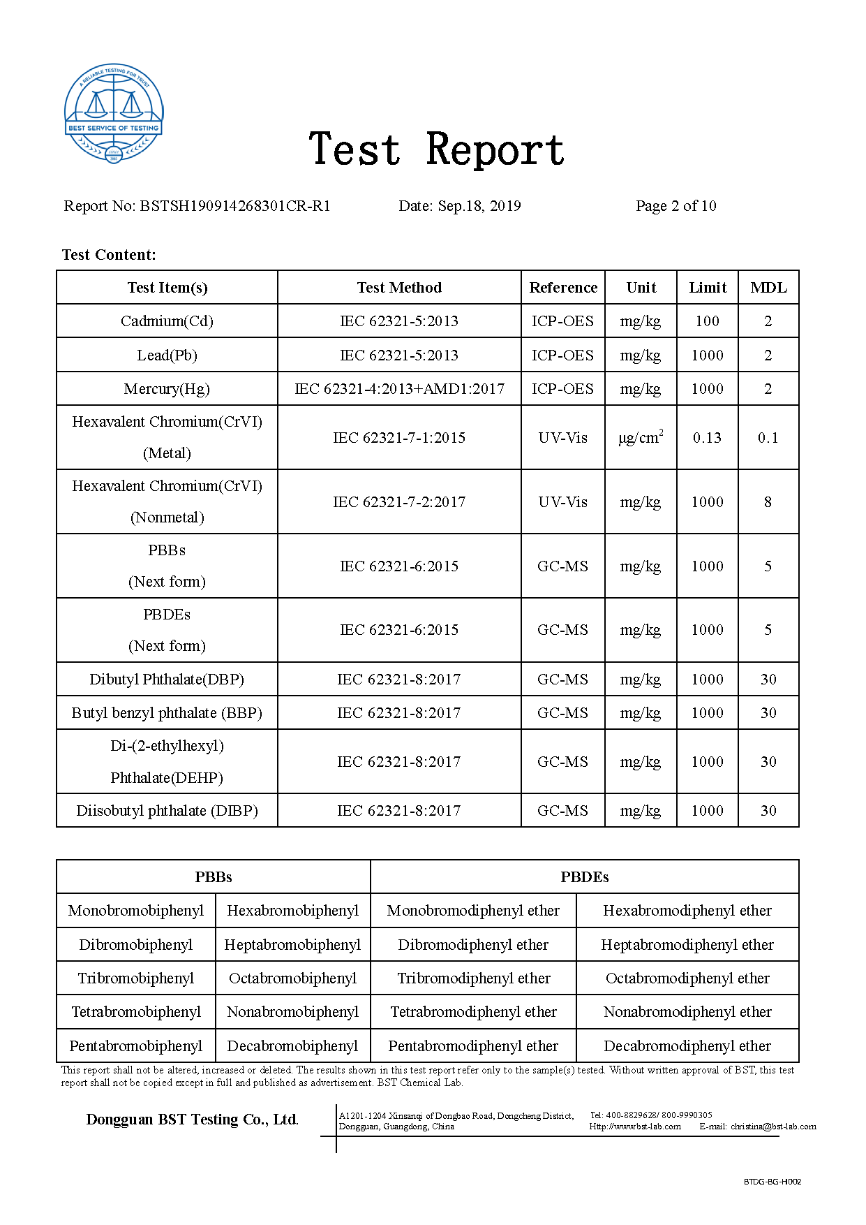 Ionic Refresher RoHS Report Page 2