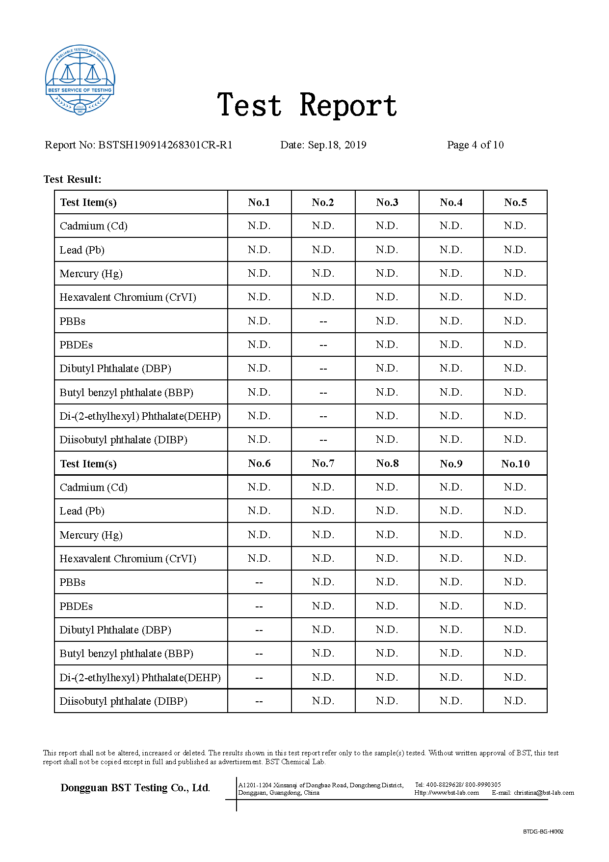 Ionic Refresher RoHS Report Page 4