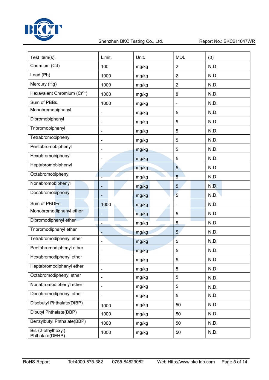 Sauna Fix Tent ROHS Report Page 5