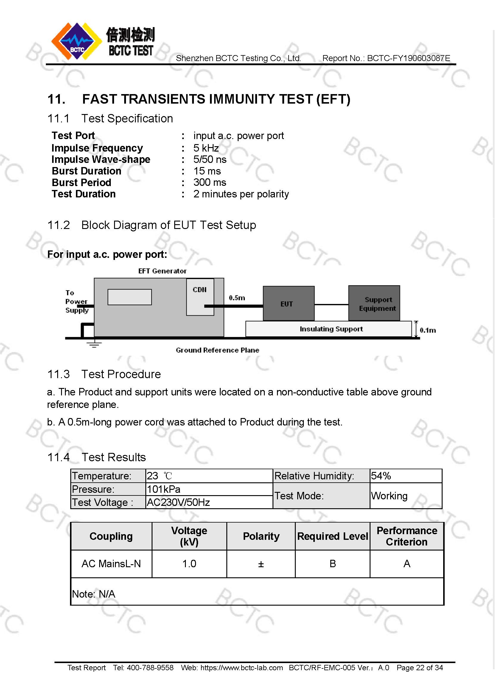 Tri-Oxy COMPLETE EMC Test Report Page 22