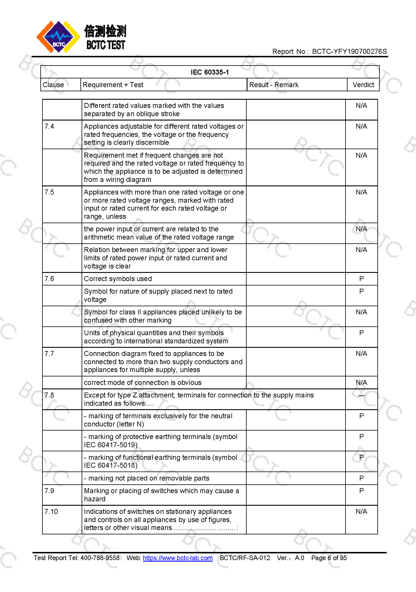 Tri-Oxy COMPLETE LVD Test Report Page 6