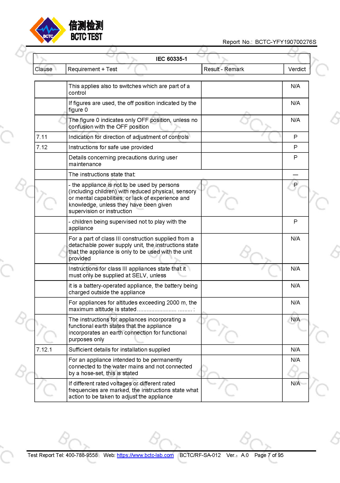 Tri-Oxy COMPLETE LVD Test Report Page 7