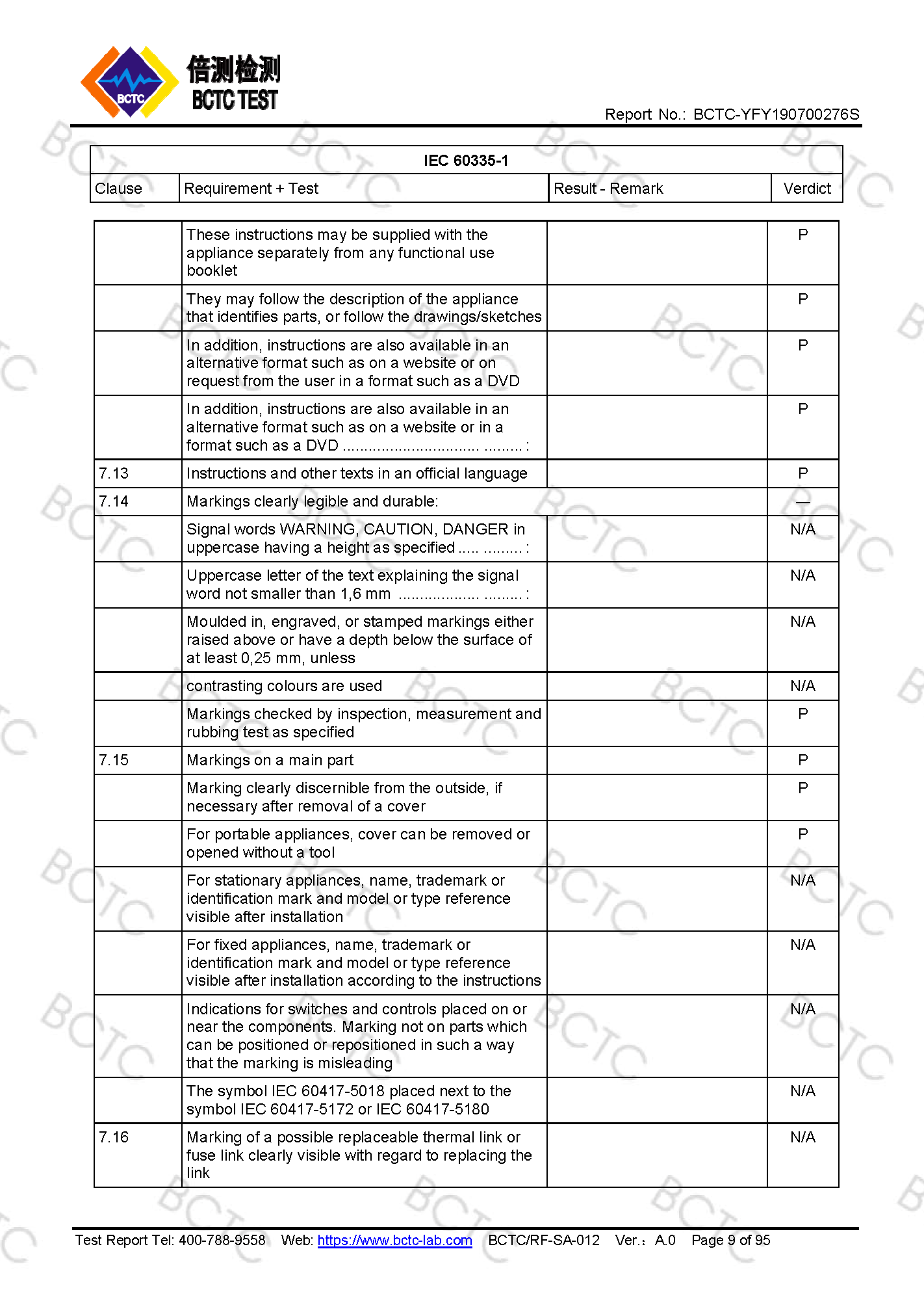 Tri-Oxy COMPLETE LVD Test Report Page 9