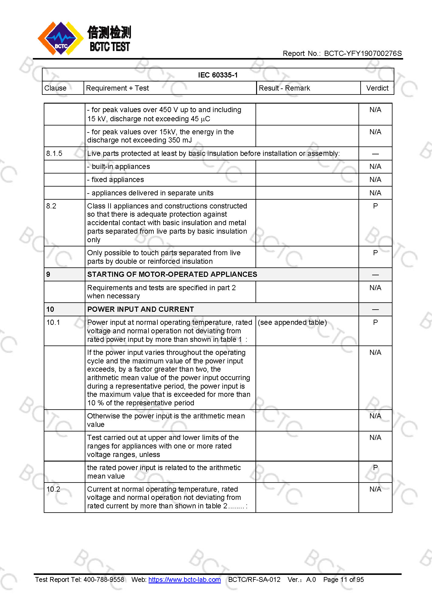 Tri-Oxy COMPLETE LVD Test Report Page 11