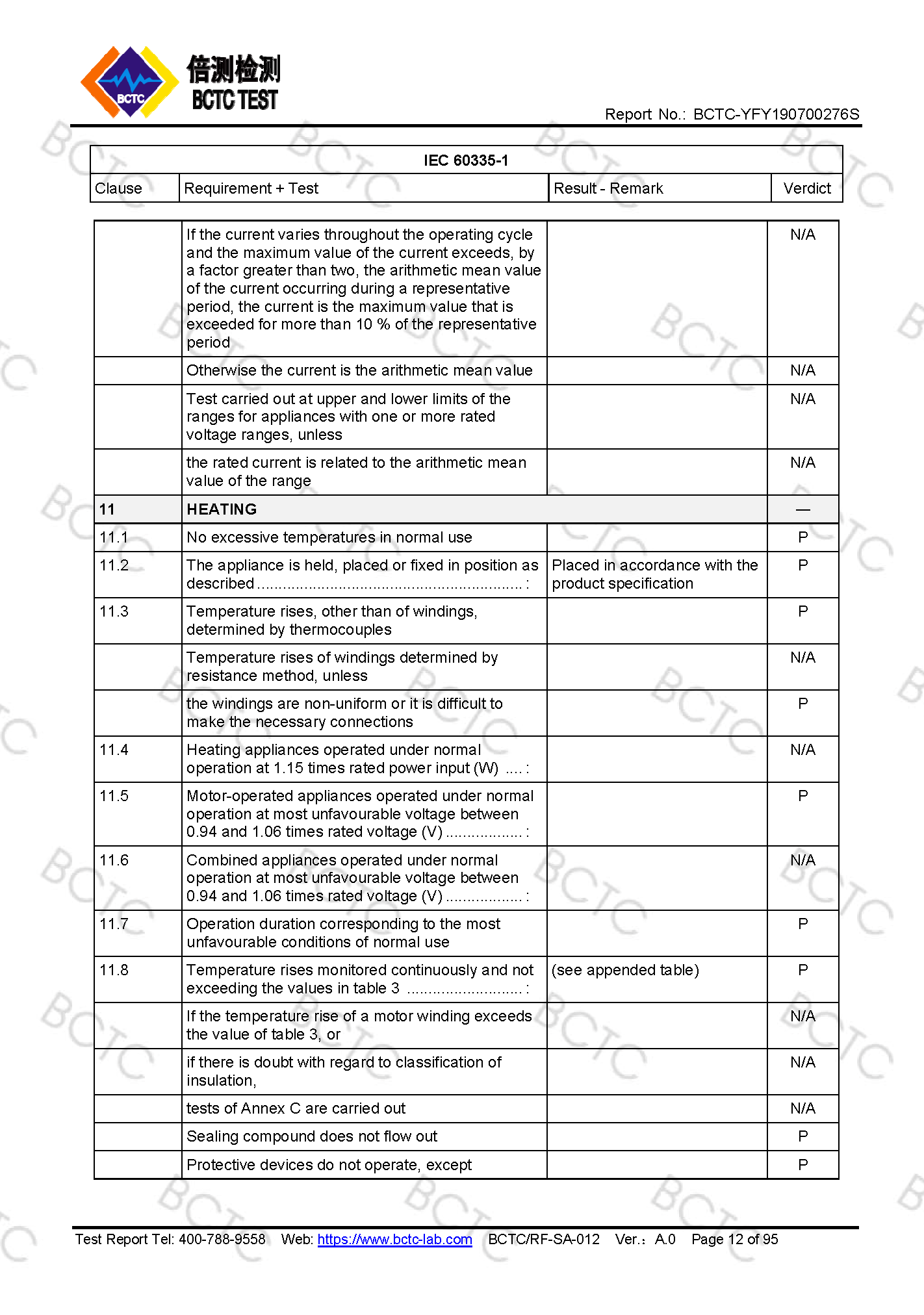 Tri-Oxy COMPLETE LVD Test Report Page 12