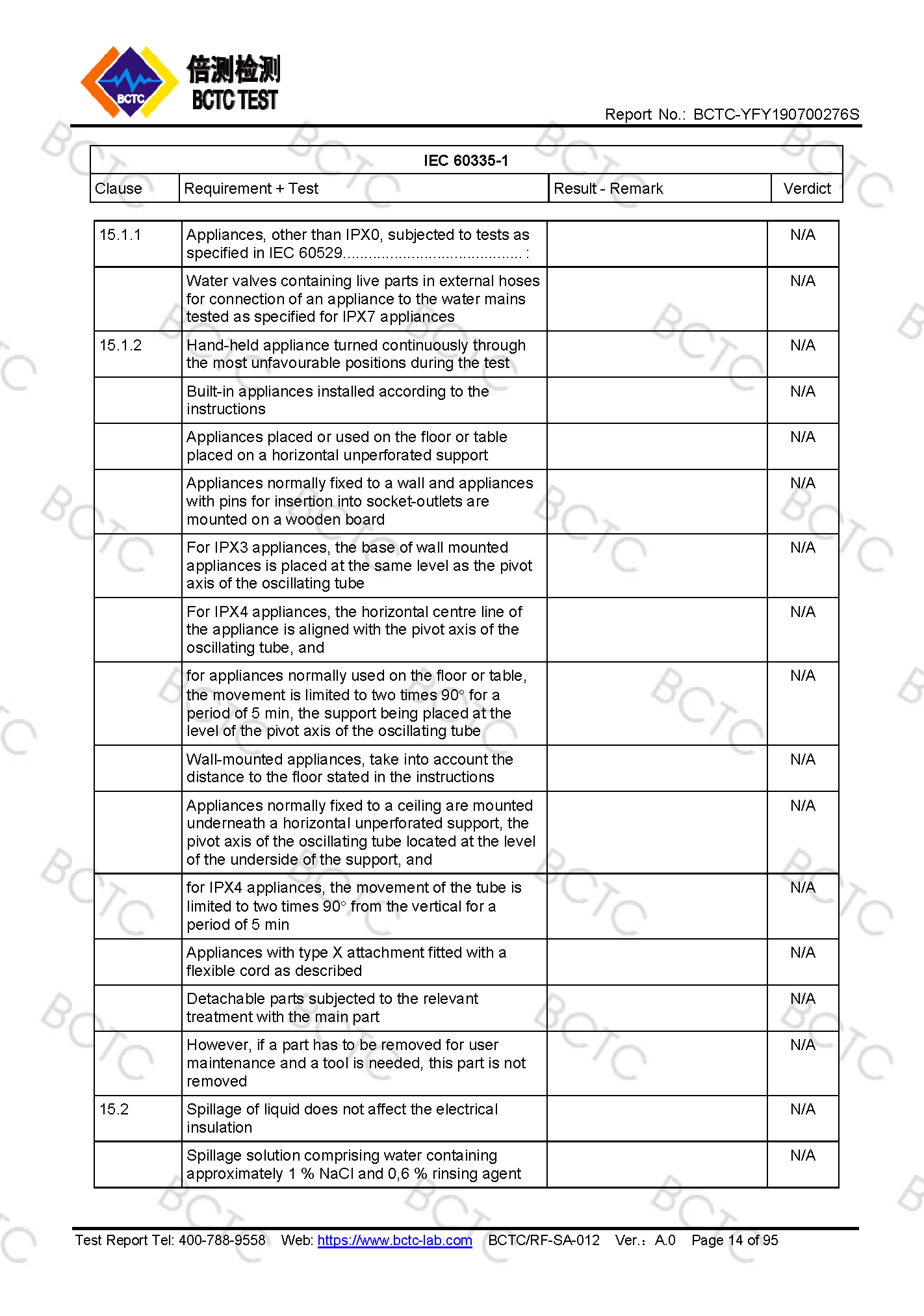 Tri-Oxy COMPLETE LVD Test Report Page 14