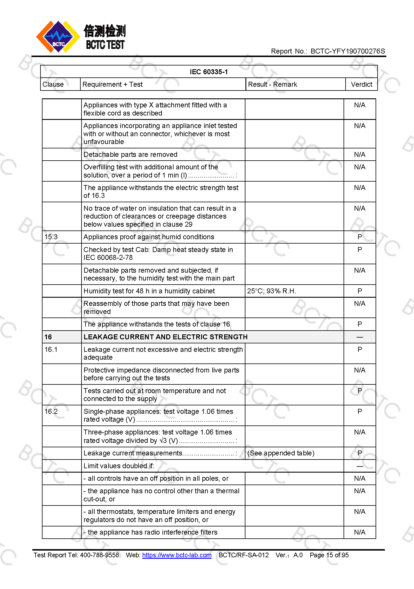 Tri-Oxy COMPLETE LVD Test Report Page 15