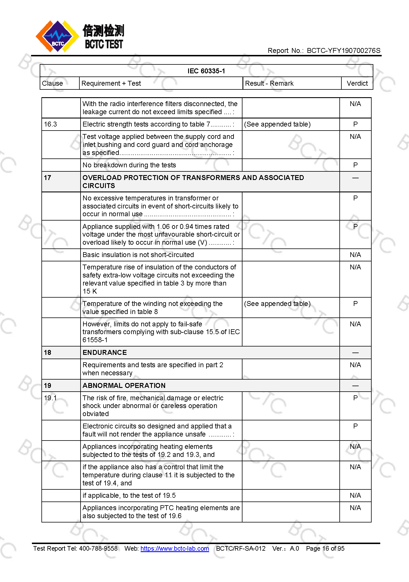 Tri-Oxy COMPLETE LVD Test Report Page 16