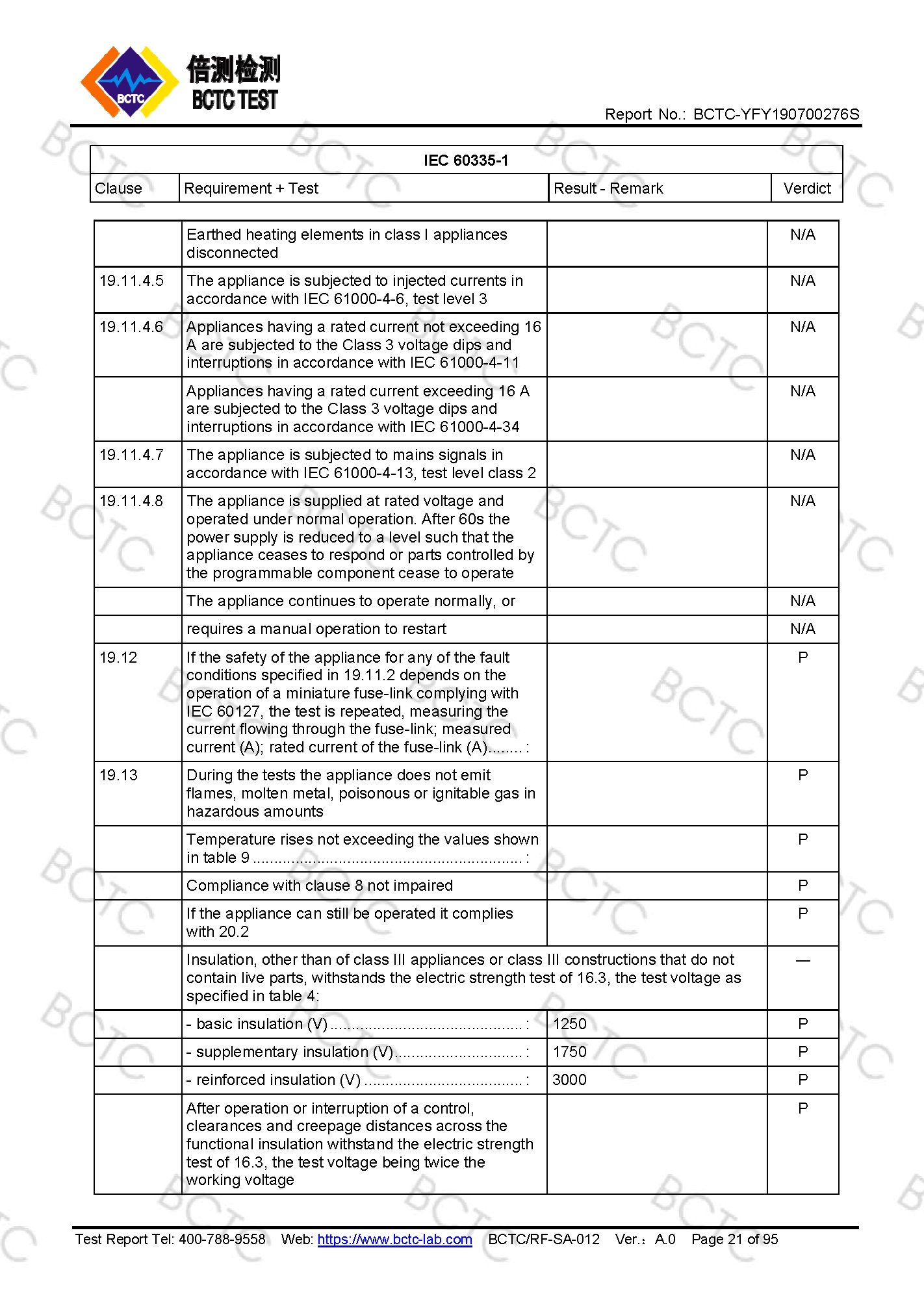 Tri-Oxy COMPLETE LVD Test Report Page 21