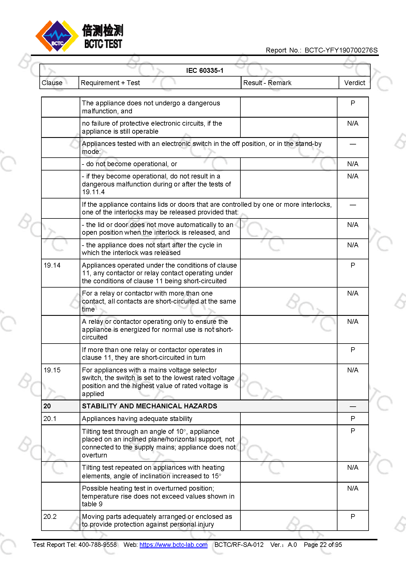 Tri-Oxy COMPLETE LVD Test Report Page 22