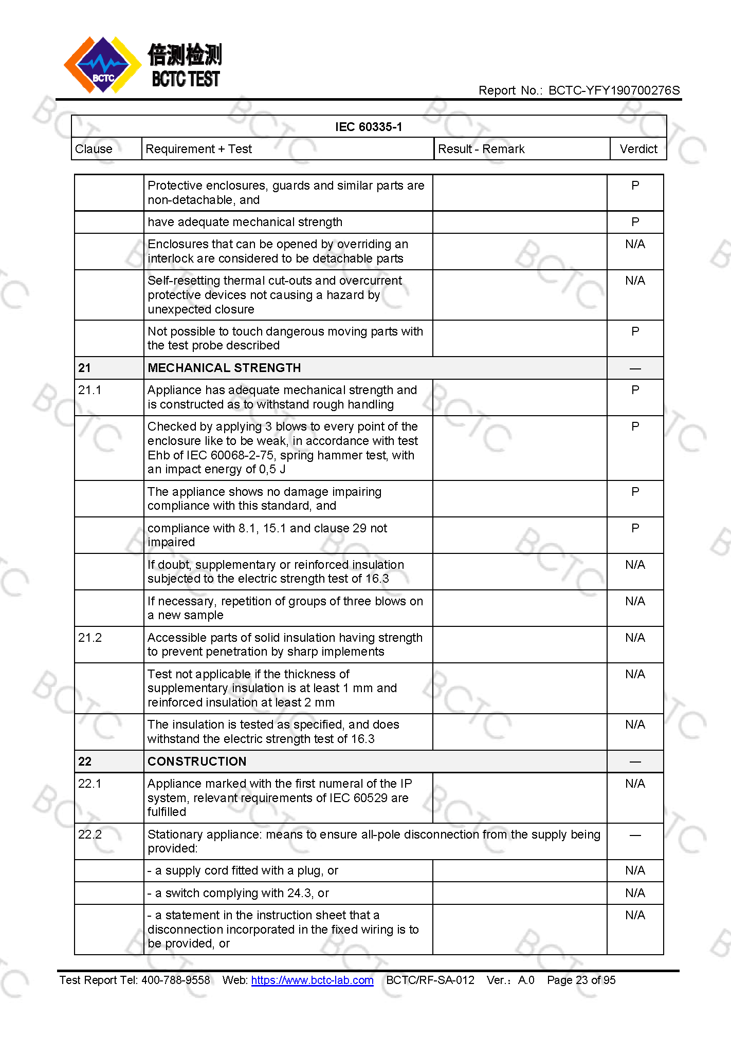 Tri-Oxy COMPLETE LVD Test Report Page 23