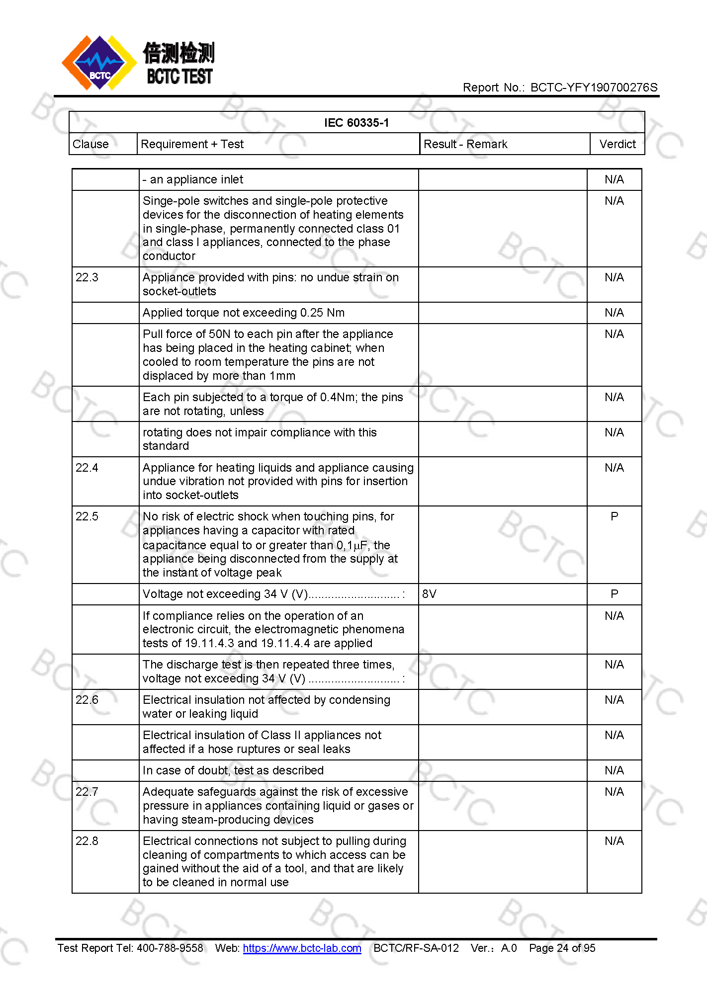 Tri-Oxy COMPLETE LVD Test Report Page 24