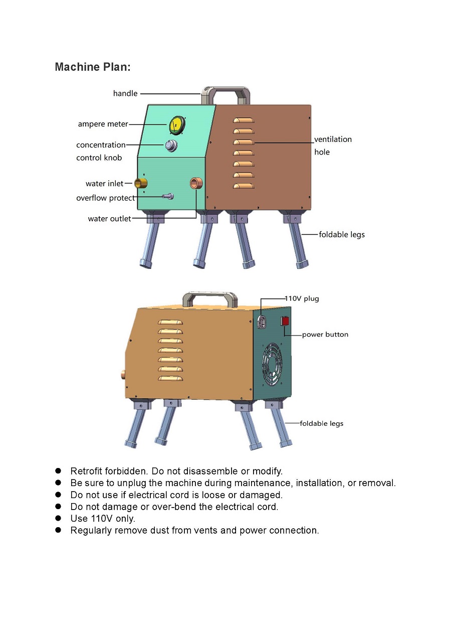 Page 5 of the Tri-Oxy COMPLETE Manual