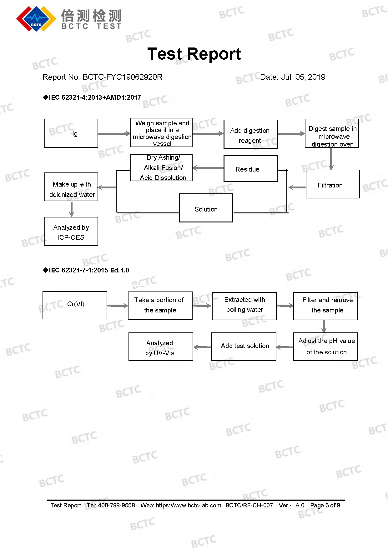 Tri-Oxy COMPLETE ROHS Test Report Page 5