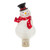 Friendly Snowman Holiday Decor Night Light - Includes 5W C7 and Rotational Socket with On/Off Switch