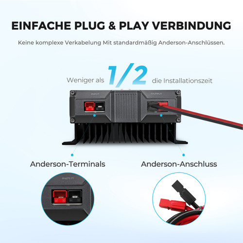 60A DC-DC Ladegerät mit Bluetooth