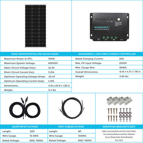 Lucky Day 120€ Balkonkraftwerk Solaranlage 100W 12V mit 30A PWM Laderegler Balkonanlage für Wohnmobile