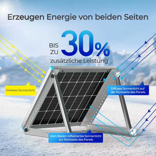 Bifaziale Solarmodule 115W Glas-Glas Solarpanel für Wohnmobil,Boote,Balkon,Marine