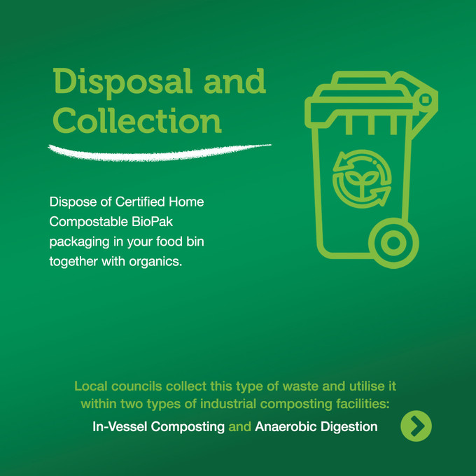 How Does Composting Work?