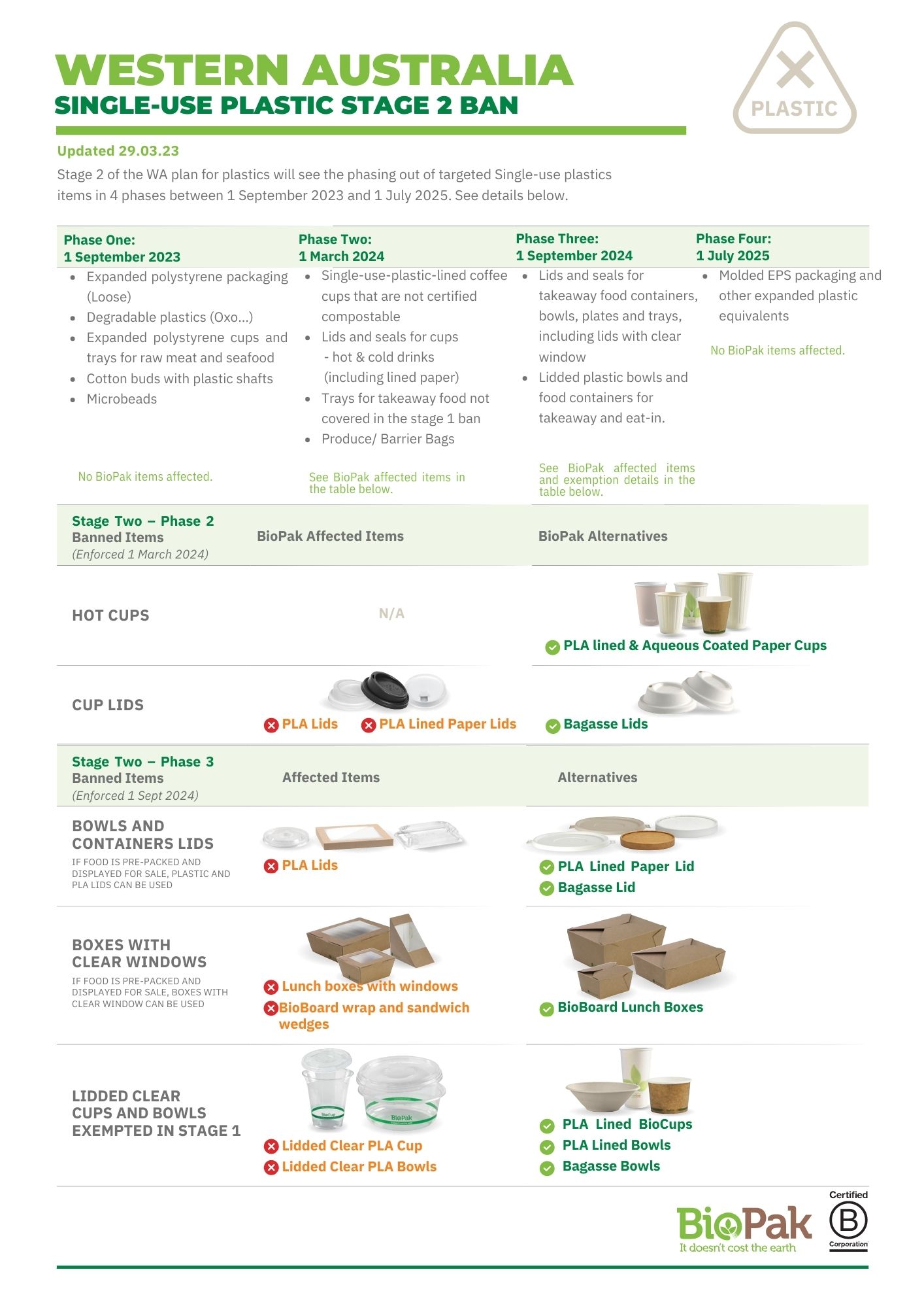 biopak-wa-sup-ban-stage-2-may2023.pdf.jpg