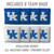 Kentucky Wildcats Slogan Series Cornhole Set with Team Bags