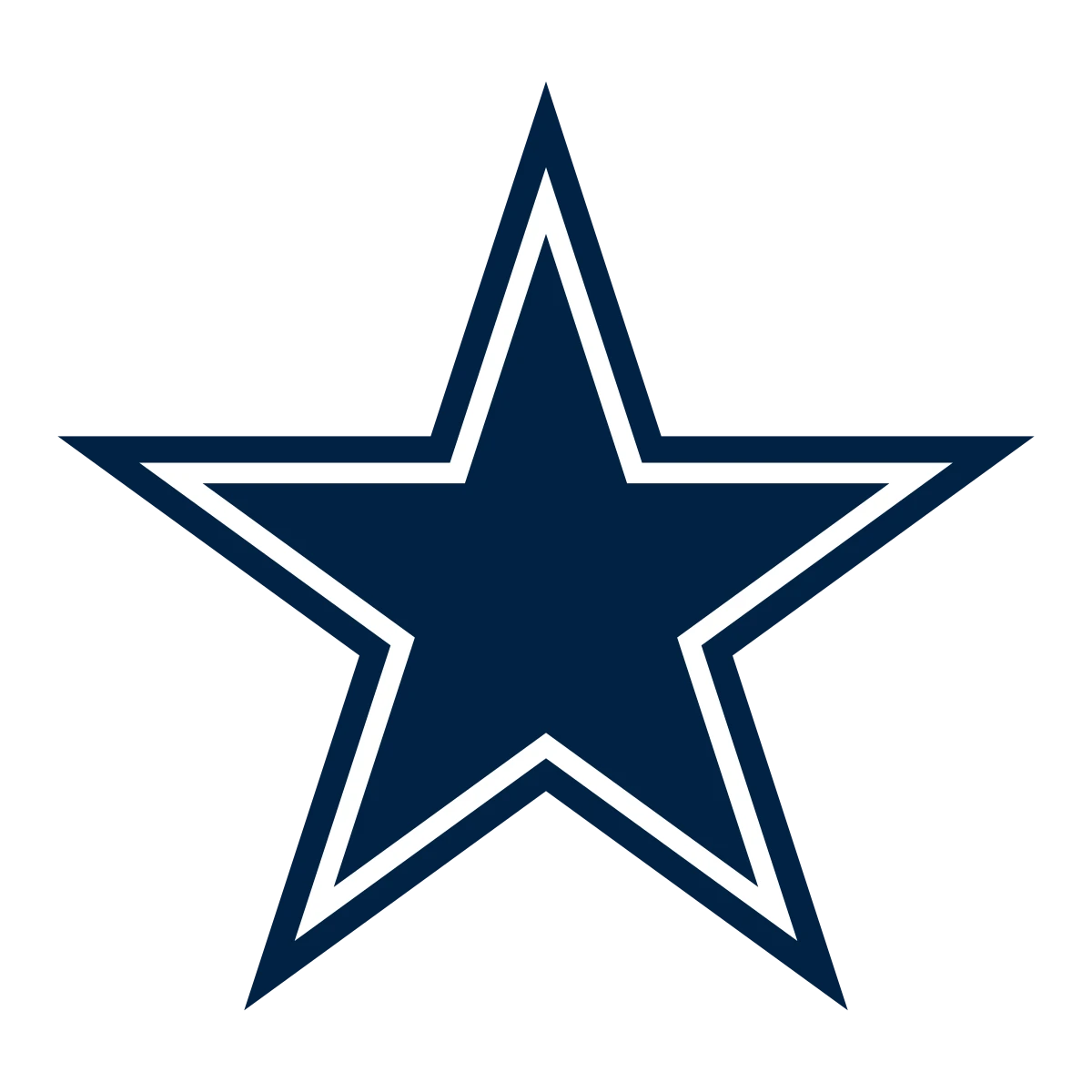 Dallas Cowboys Cornhole Sets