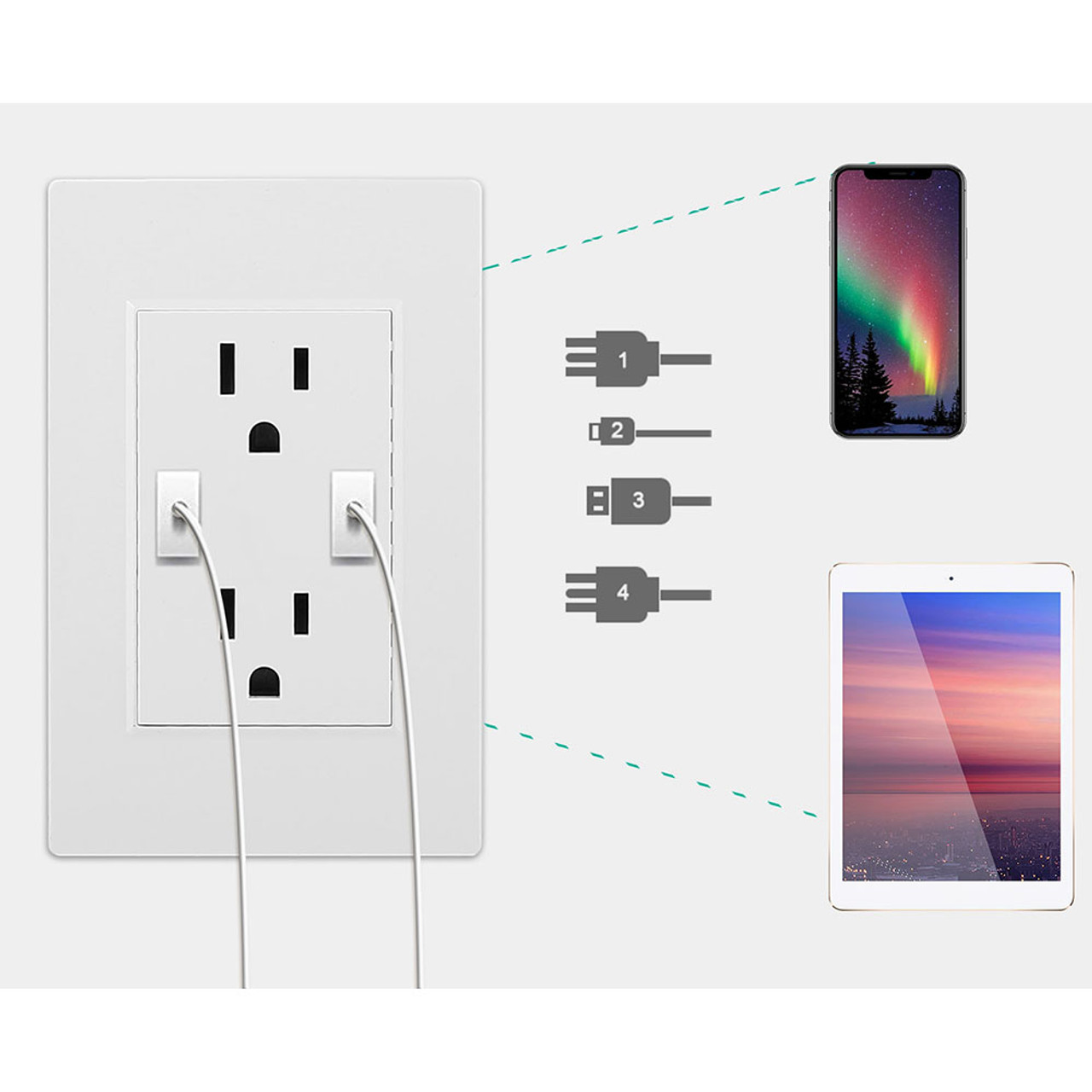 Dual USB Wall Outlet product image