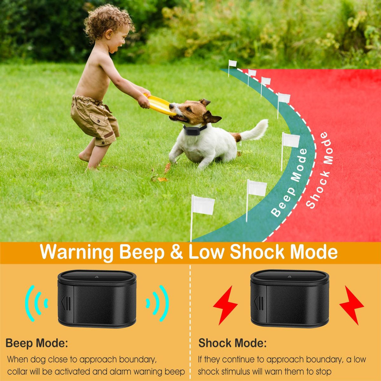 PetLuv™ Electric Dog Fence System product image