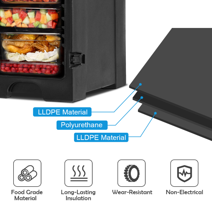 End-Loading Insulated 5-Pan Carrier product image
