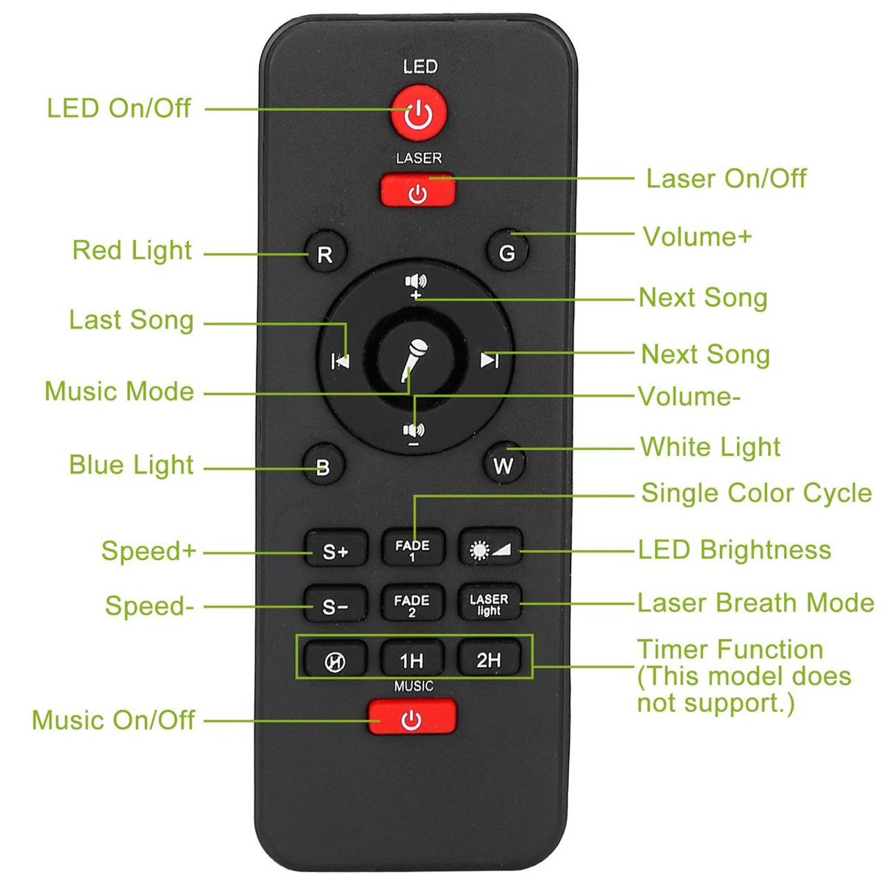 iMounTEK® Star Projector Lamp Wireless Speaker product image