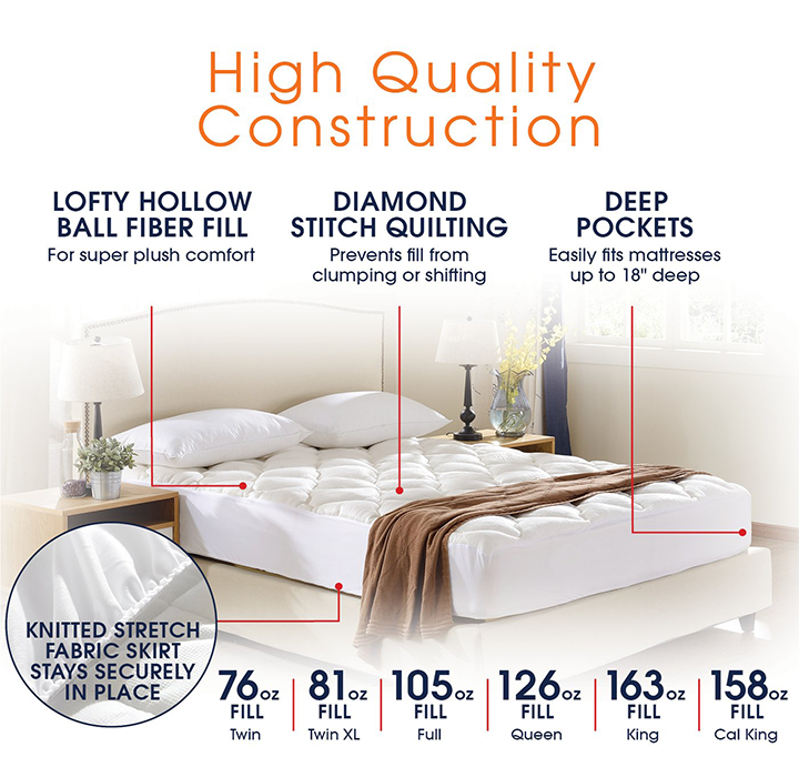 Fitted Bamboo Fabric Mattress Topper By Cheer Collection product image