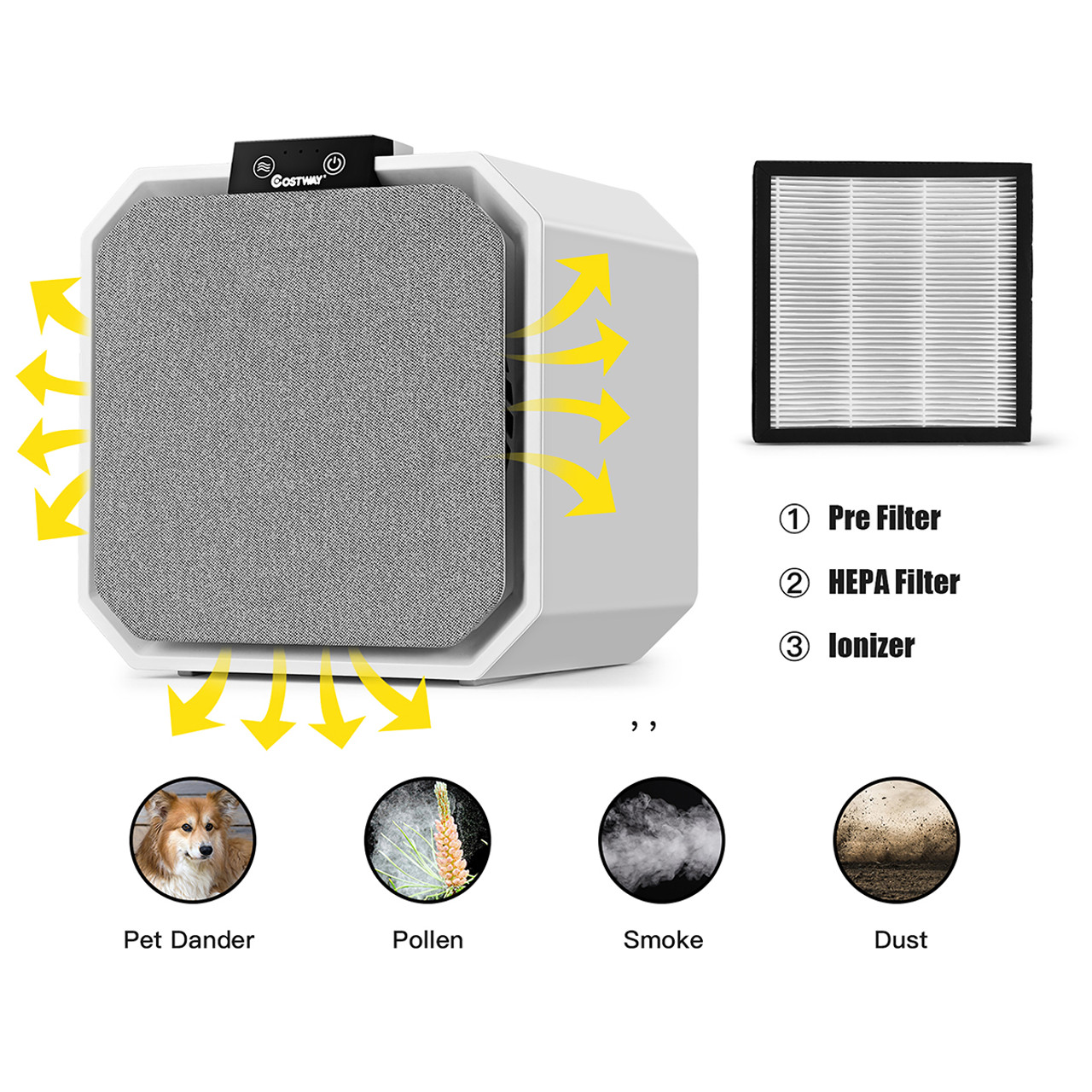 Desktop HEPA Air Purifier with 2-in-1 Composite Filter product image