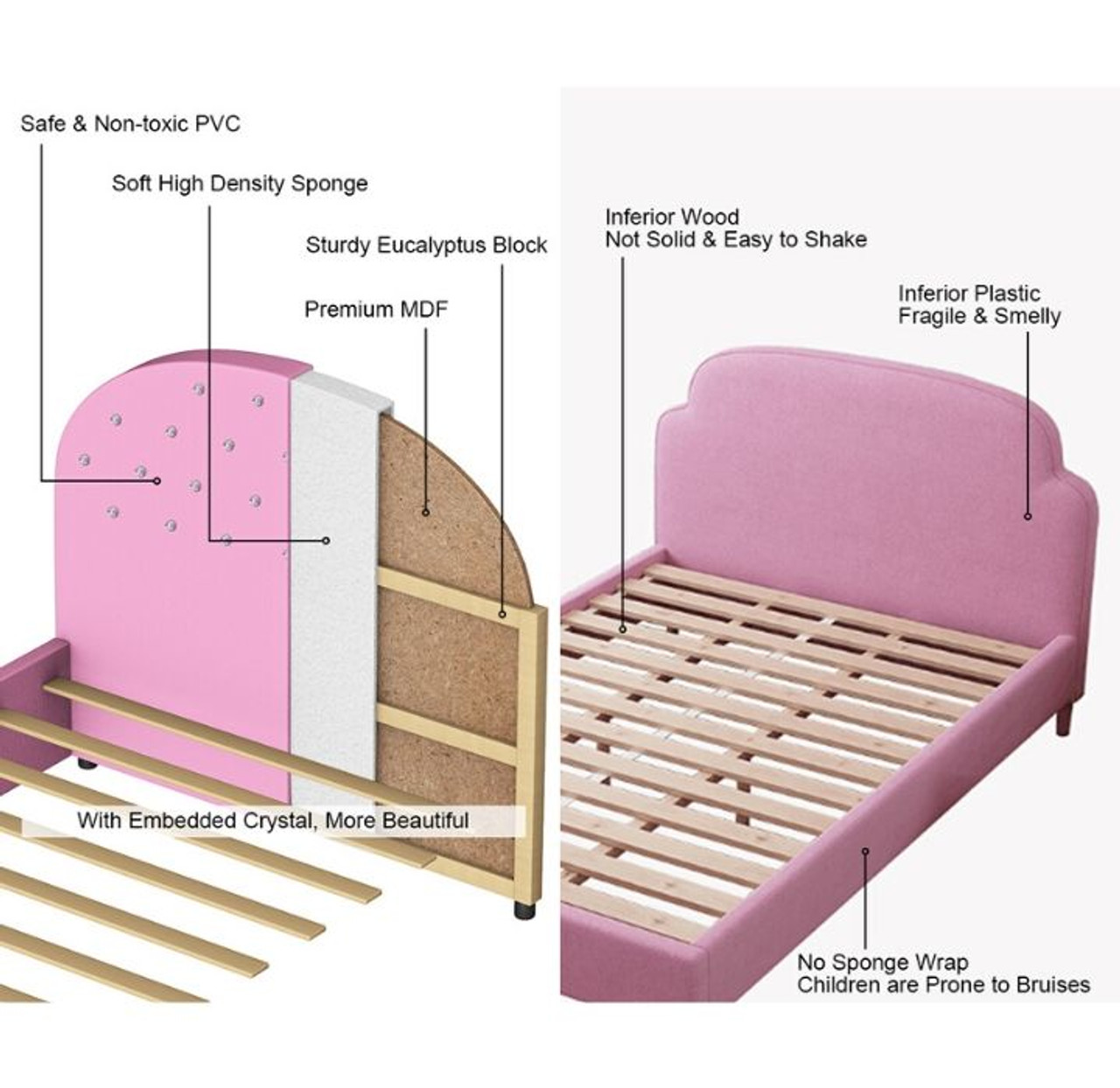 Pink Kids' Upholstered Platform Wooden Bed Frame product image