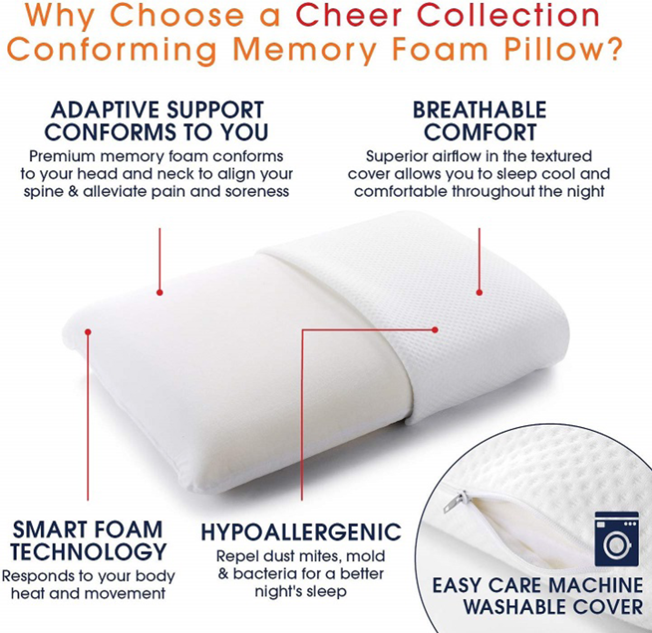 Cheer Collection Memory Foam Bed Pillow product image