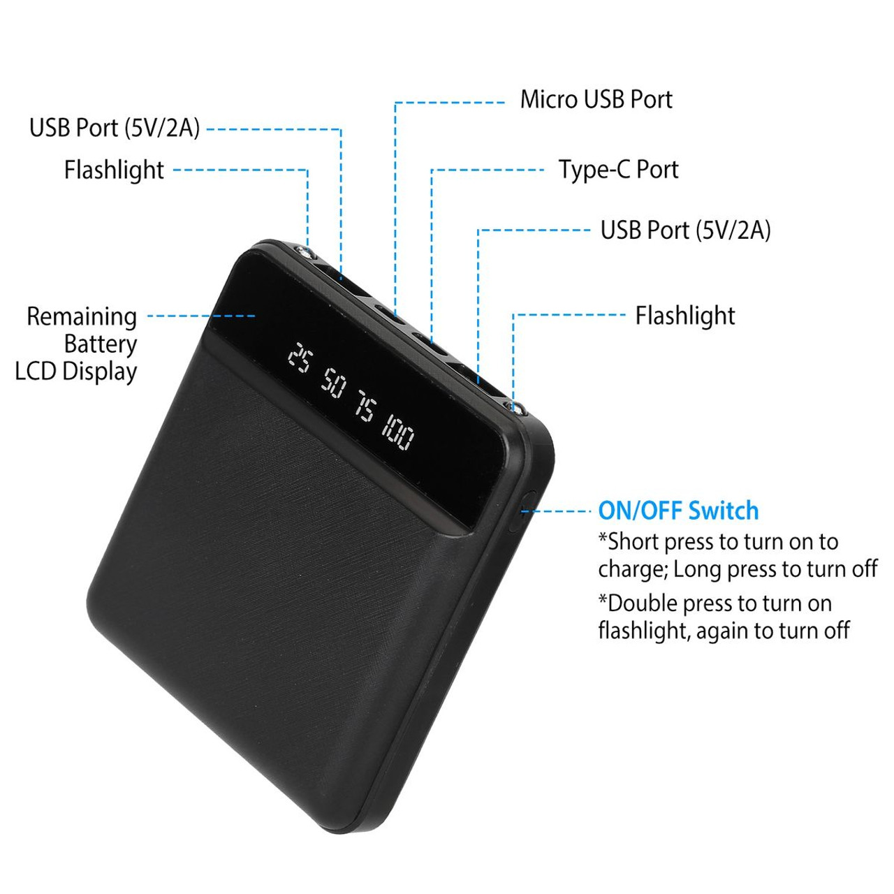 PowerMaster™ 10,000mAh Mini Portable Power Bank product image