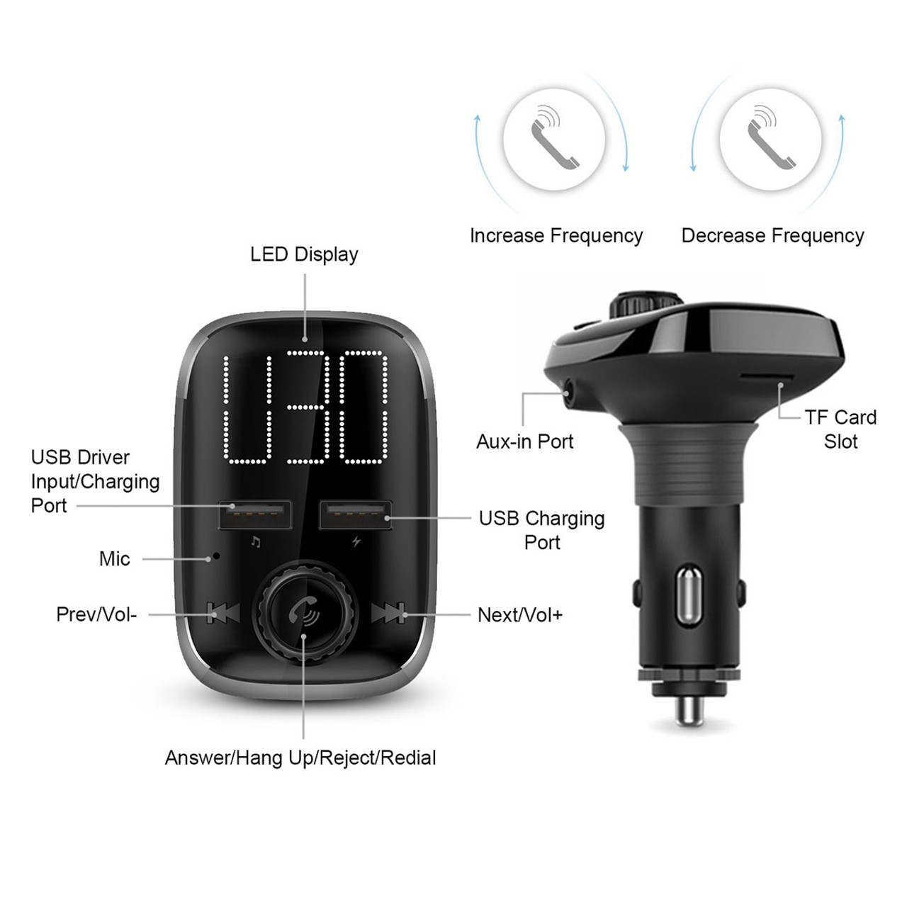 iMounTEK® Car Wireless FM Transmitter product image