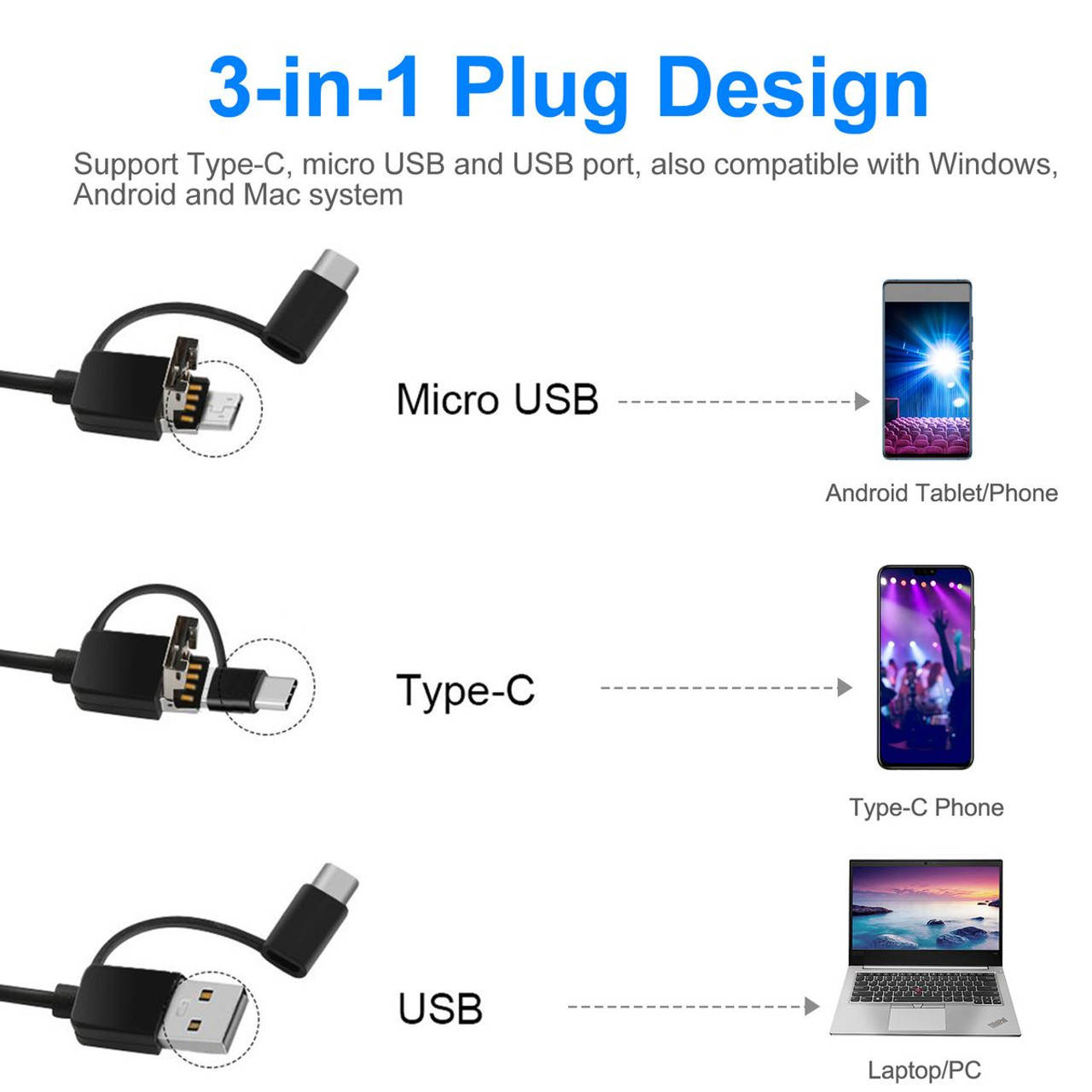 iMounTEK® Ear Cleaning Endoscope Camera product image