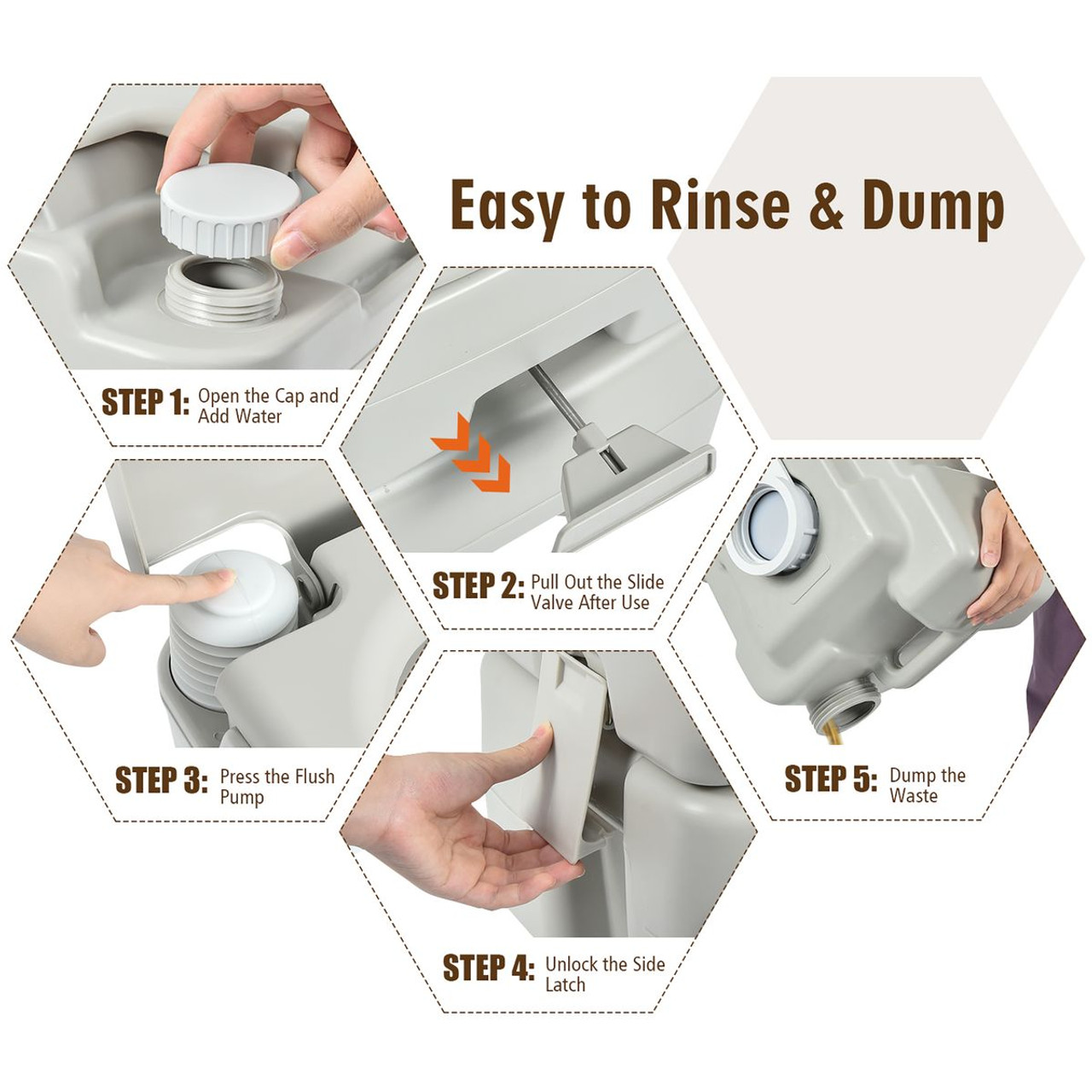5.3 Gallon 20L Portable Travel Toilet product image