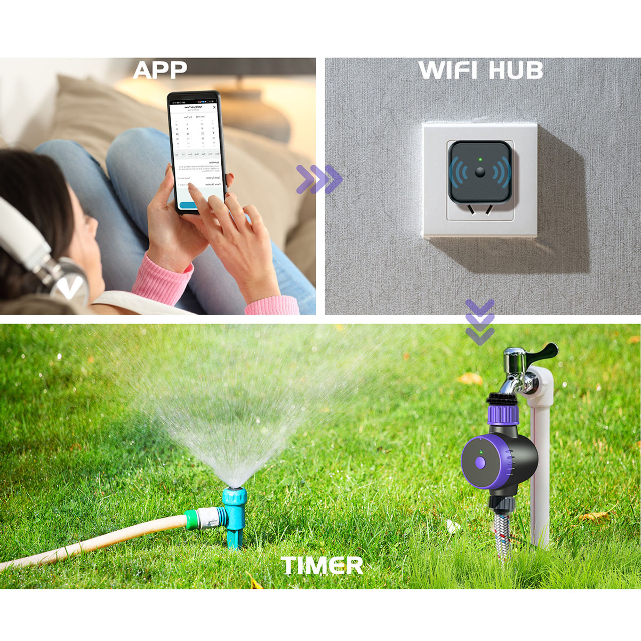 Smart Watering Timer, Automatic Garden Irrigation with Remote App product image