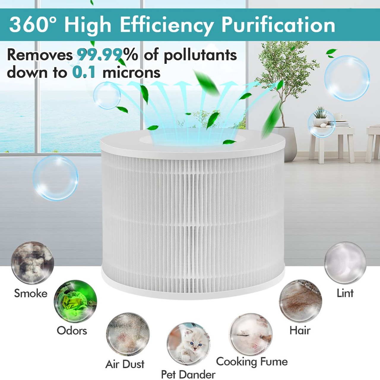 Goplus Air Purifier Replacement Filter 3-in-1 H13 True HEPA Filter product image