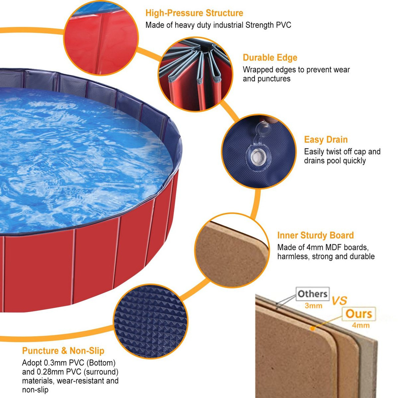 iMounTEK® Foldable Pet Swimming Pool product image