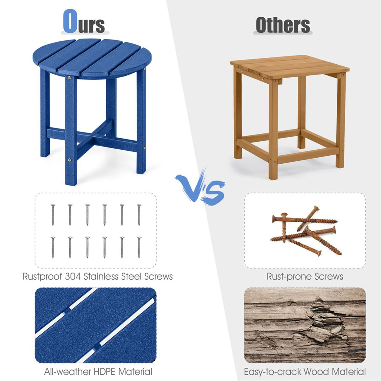 18'' Adirondack Patio Side Table product image