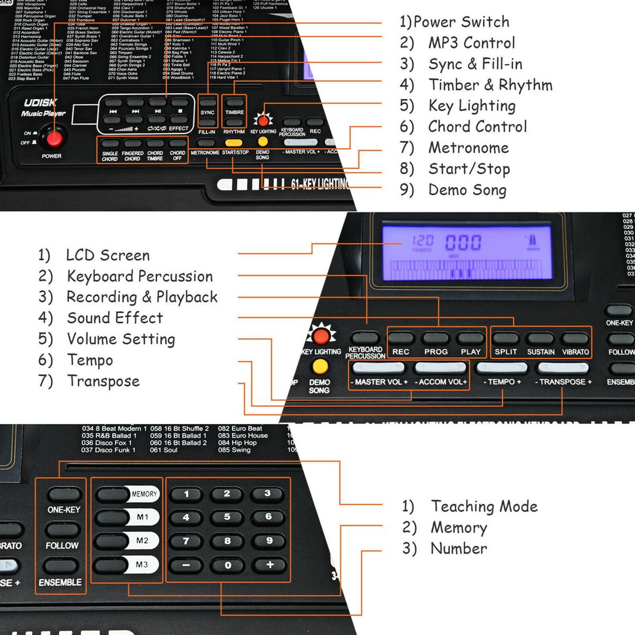 61-Key Electronic Keyboard Piano with Lighted Keys and Bench product image