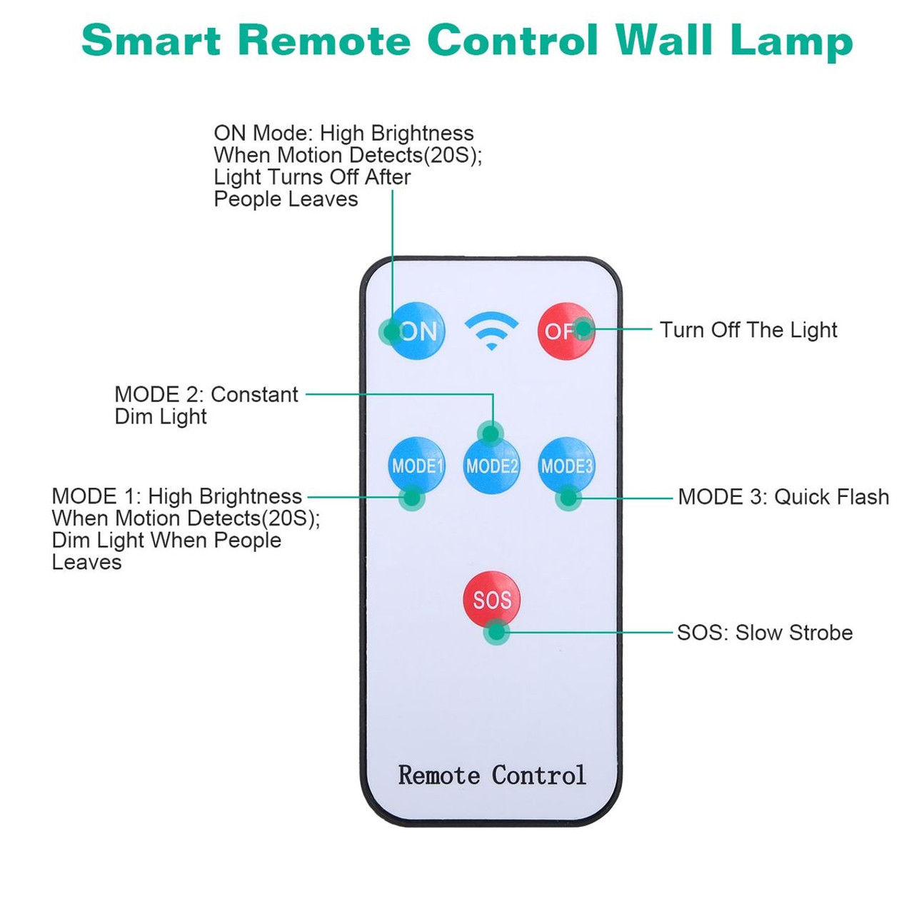 iMounTEK® Solar Wall Light product image