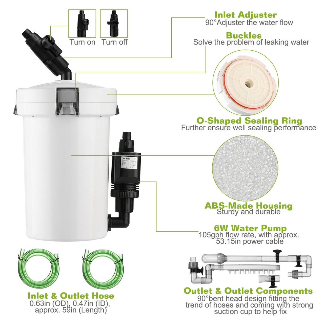 iMounTEK Aquarium 3-Stage Canister Filter product image