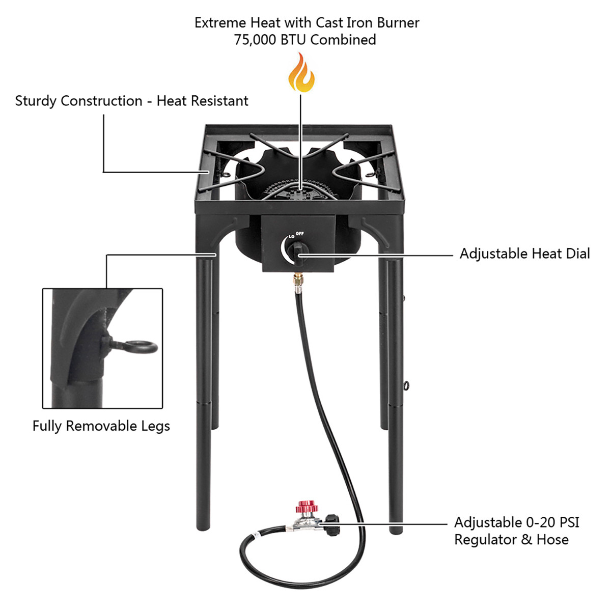Portable Outdoor High-Pressure Propane Gas Camp Stove Cooker product image