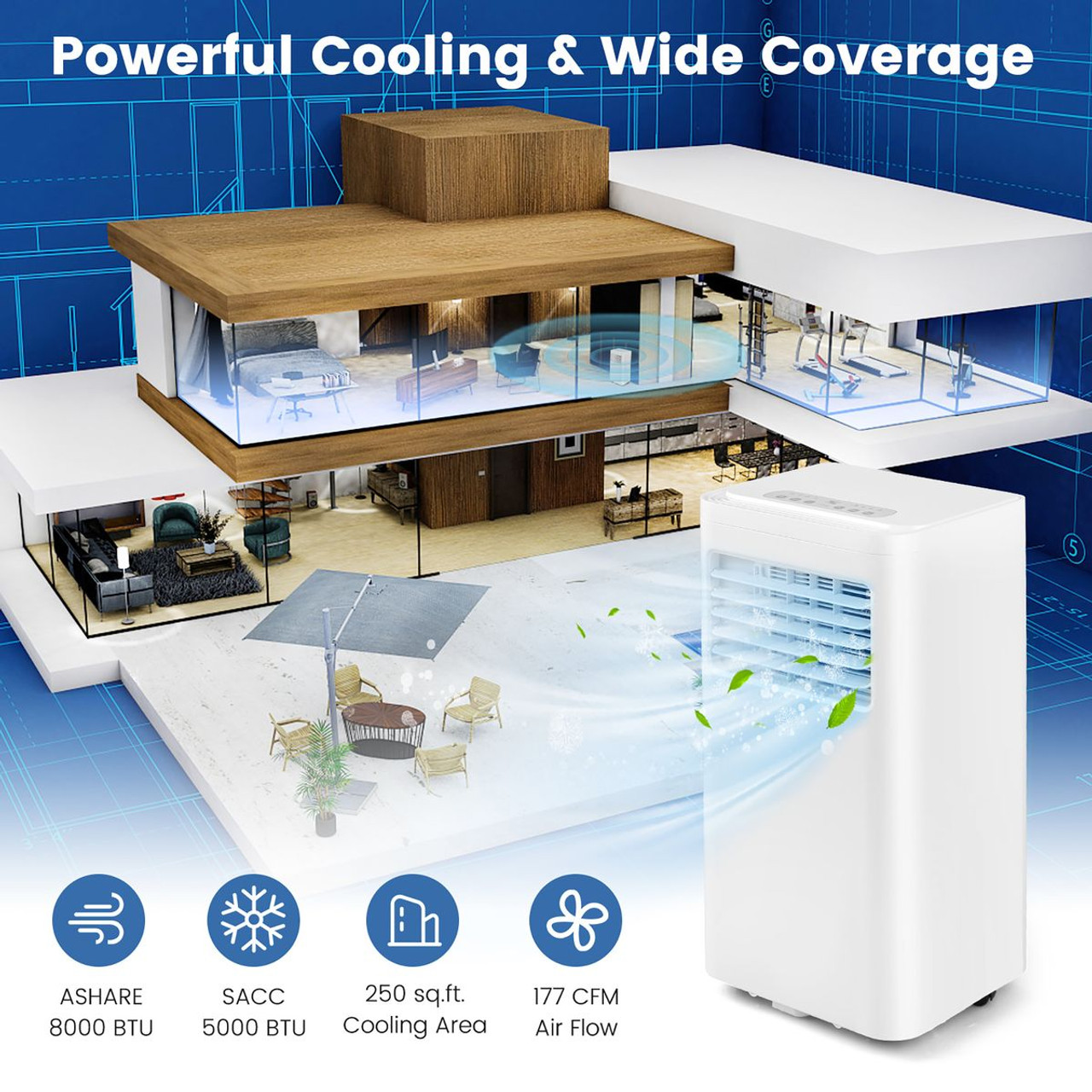 GoPlus 3-in-1 AC 5000 BTU (8000 BTU ASHRAE) Portable Air Conditioner product image