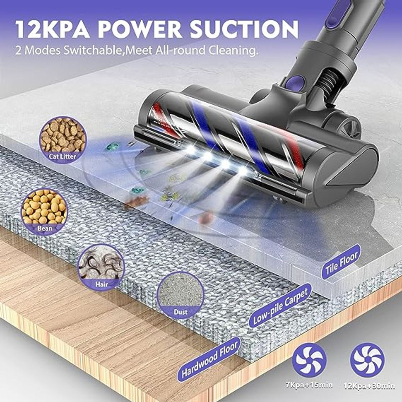 ZOKER Direct 4-in-1 Cordless Stick Vacuum product image